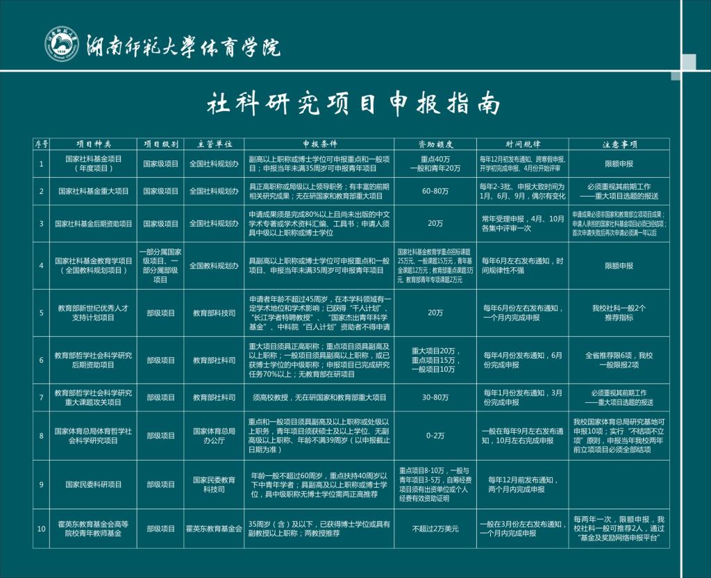 William威廉官网